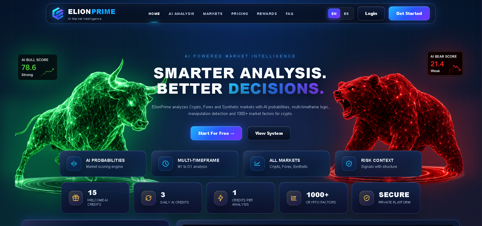 ElionPrime AI market intelligence preview